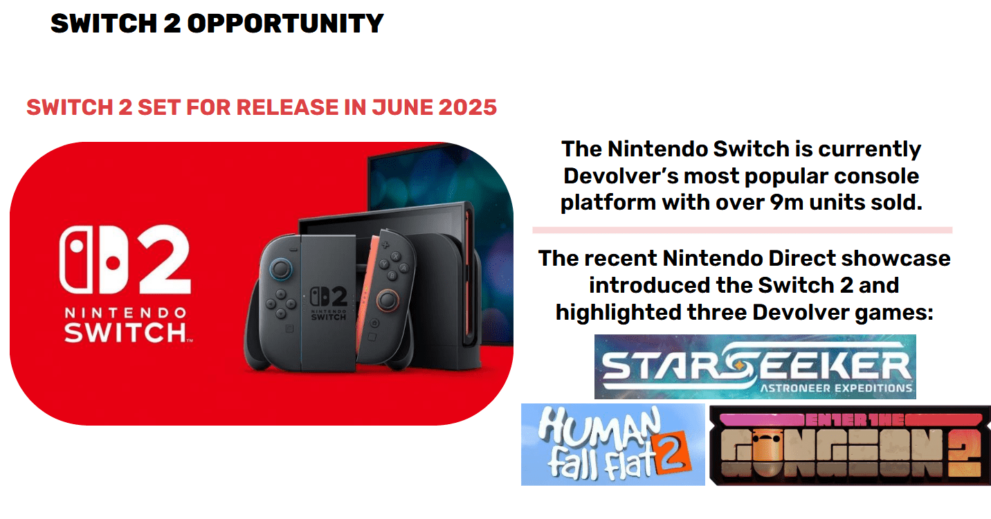Devolver Digital: Nintendo Switch è la console su cui vendiamo di più Devolver Digital: Nintendo Switch è la console su cui vendiamo di più